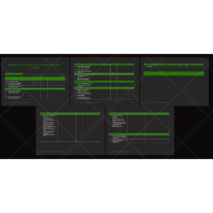 The OHS Management System Internal Audit Checklist