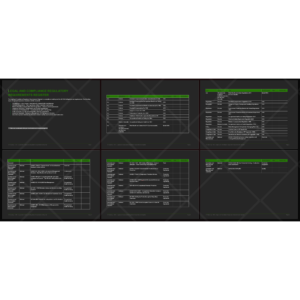 Legal and Compliance Regulatory Requirement register