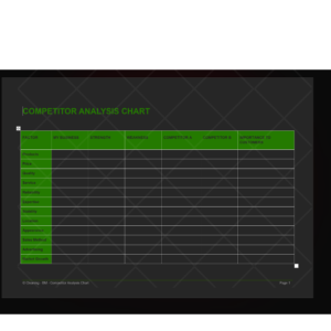 Competitor Analysis Chart Template for Cleaning Businesses