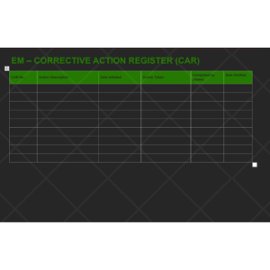 Corrective Action Register (CAR) Template for Cleaning Businesses