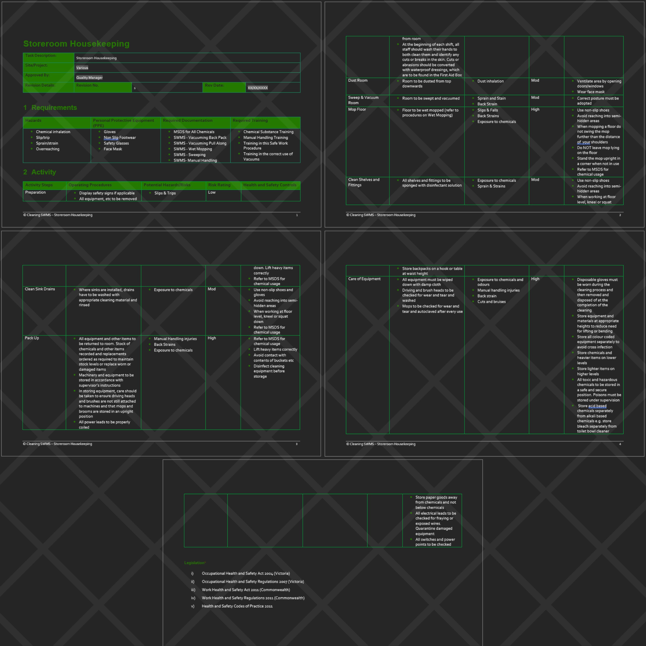 Safe Work Method Statement (SWMS) for Storeroom Housekeeping