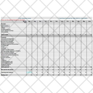 Advanced Cashflow Forecasting Spreadsheet